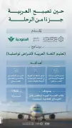 مجمع الملك سلمان يطلق برنامج لغة عربية لطاقم الخطوط السعودية