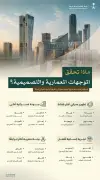 الرياض تطبق موجهات تصميمية جديدة في العصب التجاري المركزي