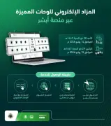 المرور يطلق مزاد اللوحات المميزة إلكترونياً عبر أبشر حتى الاثنين