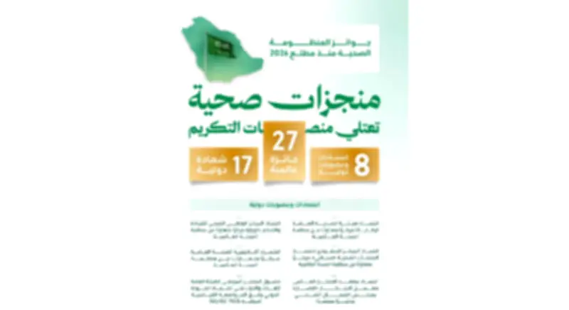 إعادة تدوير 25 ألف طن من النفايات الزراعية في القصيم