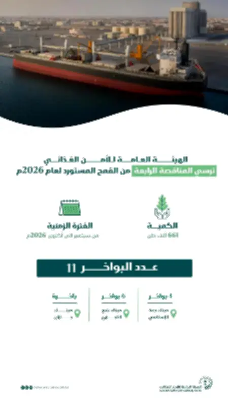 661 ألف طن قمح مستورد في الدفعة الرابعة من هيئة الأمن الغذائي