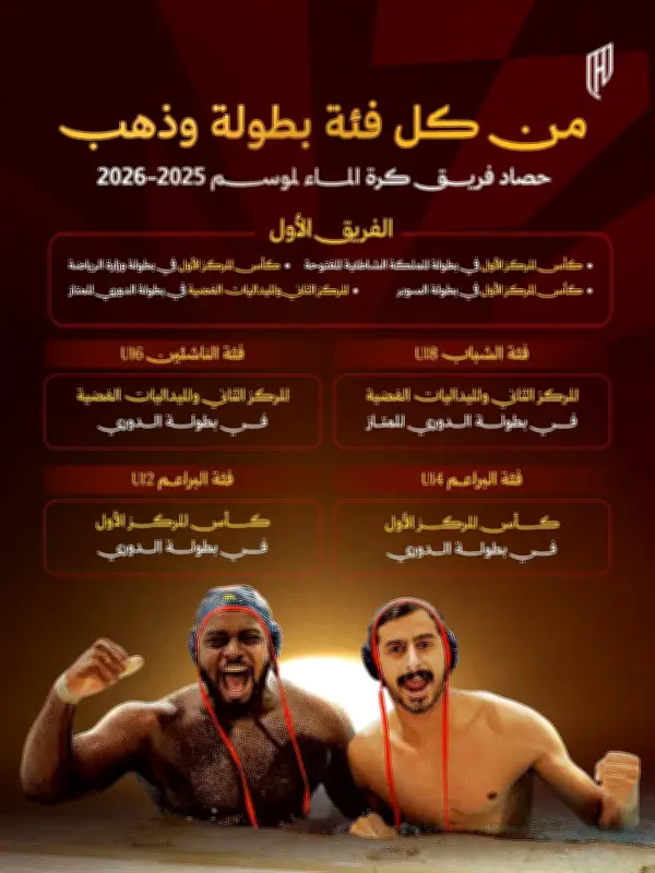 القادسية يختتم موسم كرة الماء بـ5 ألقاب و3 وصافات
