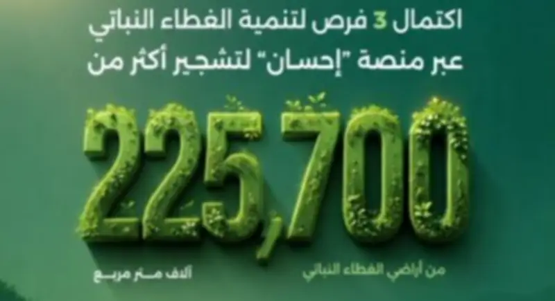 تخصيص 1.3 مليار ريال للخدمات البلدية في الأحساء