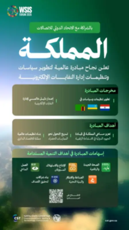 إغلاق 417 منشأة مخالفة لبيئة العمل في السعودية
