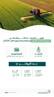 الأمن الغذائي يطرح مناقصة رابعة لاستيراد 655 ألف طن قمح