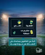 تحذير من الإفراط في الكافيين أثناء المباريات وتأثيره على النوم