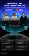 مركز الابتكار السعودي-الصيني ينطلق في بكين لتعزيز التعاون التقني والاستثماري