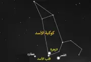 سماء المملكة تشهد اقتران الزهرة مع قلب الأسد غدًا